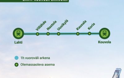 Vihreät: Lättähatut takaisin ja Kouvola lähijunaan!